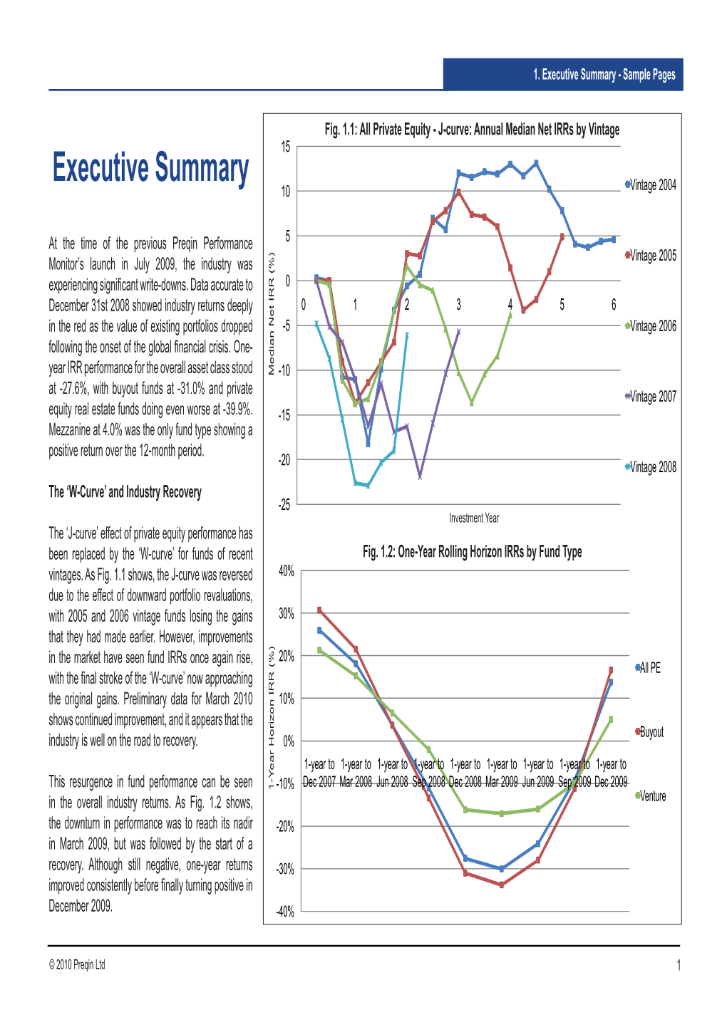 2010 Preqin Performance Monitor Sample Pages.Indd