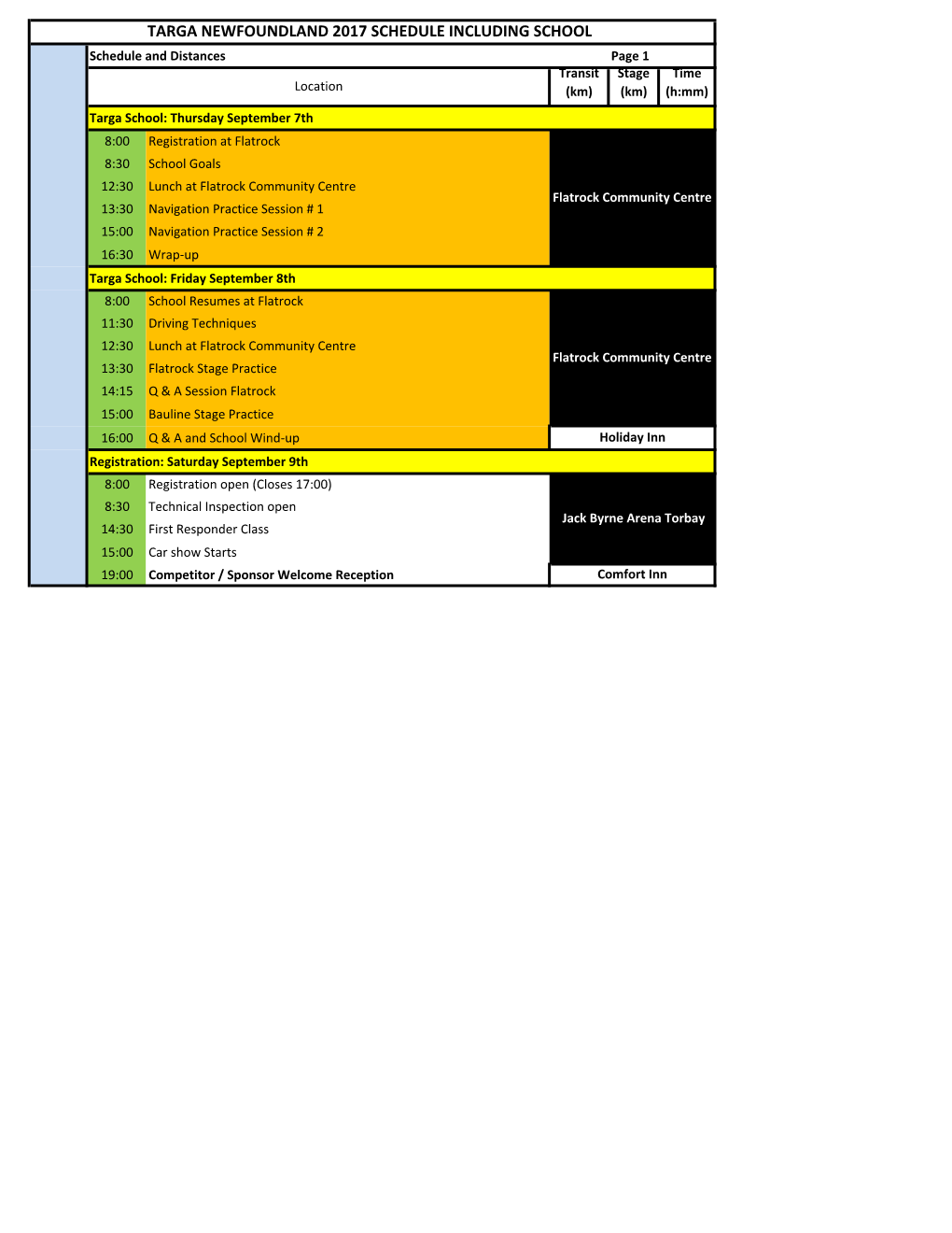 Targa Newfoundland 2017 Schedule Including School