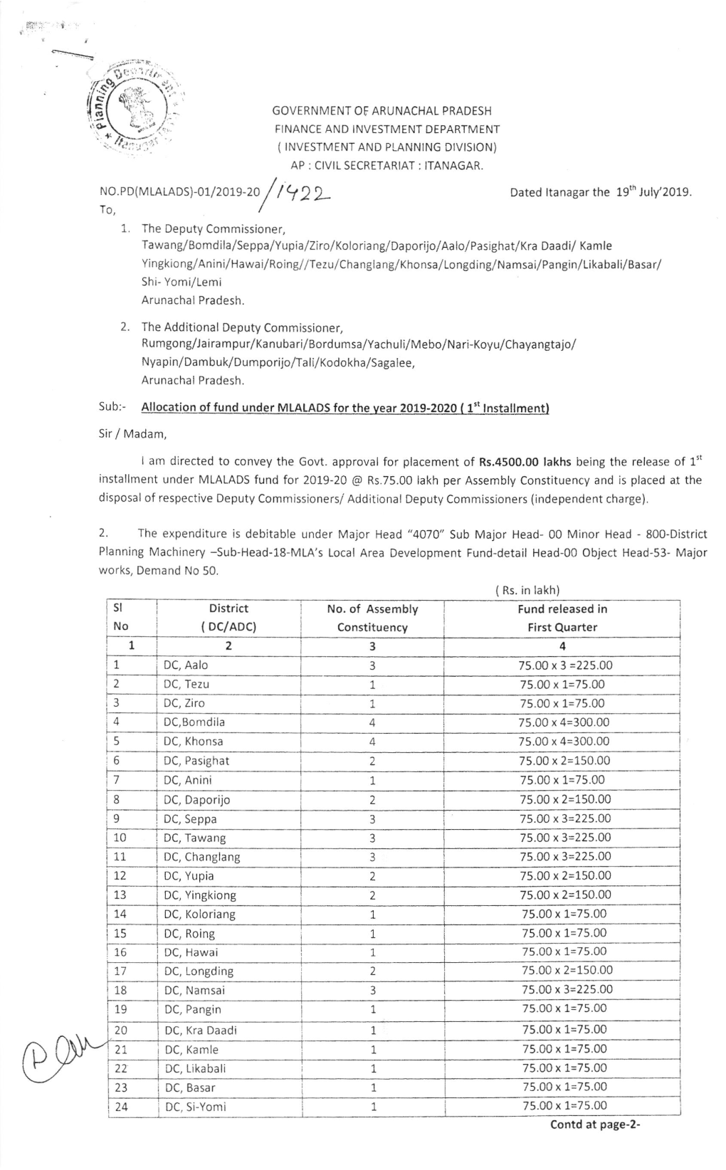 L.?1,' FINANCE and INVESTMENT DEPARTMENT ) R,( .It