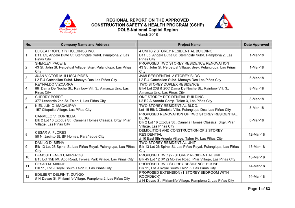 CSHP) DOLE-National Capital Region March 2018