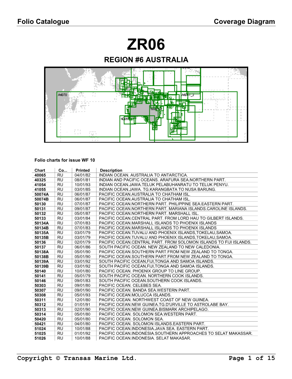 Region #6 Australia