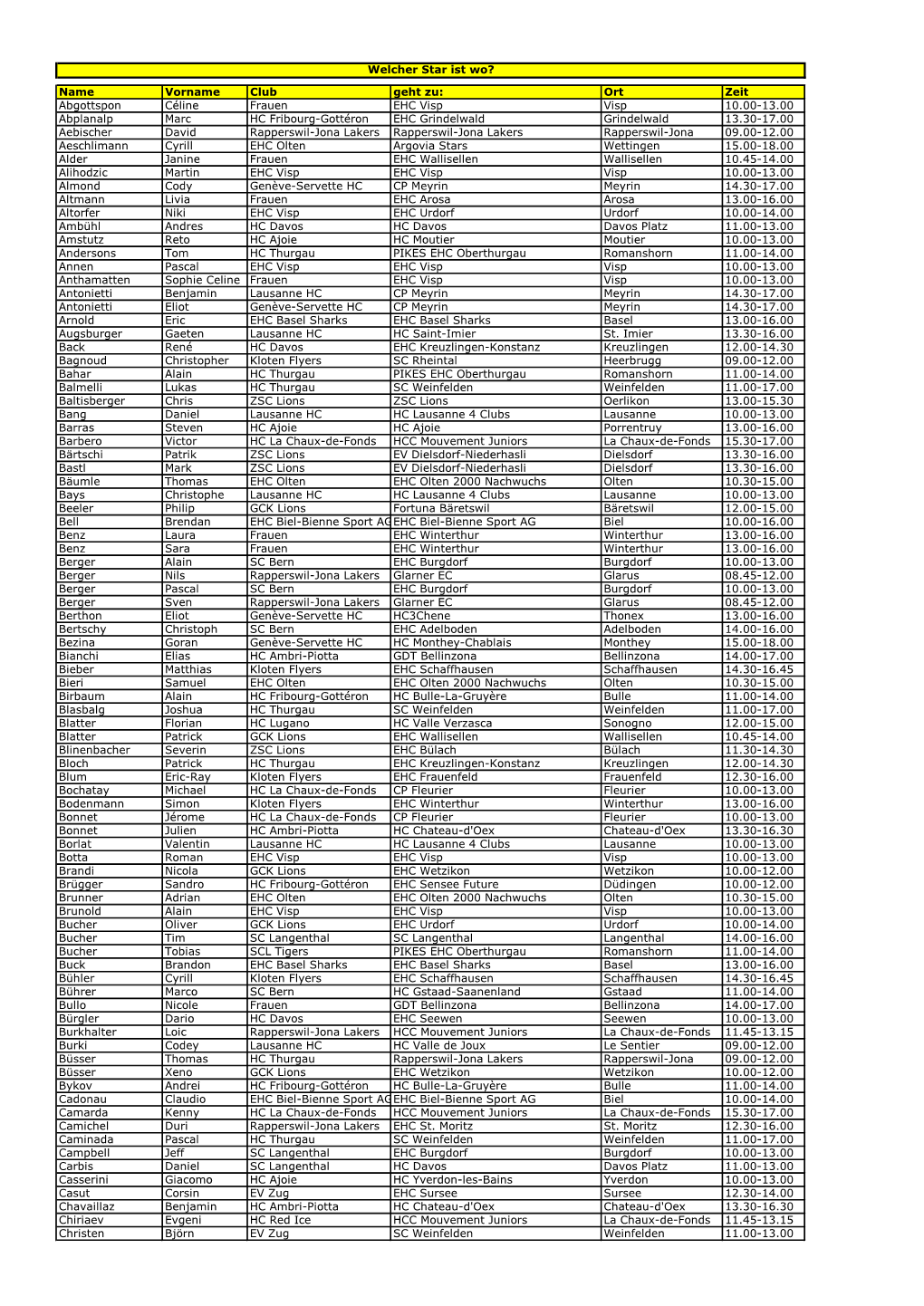 Ort Zeit Abgottspon Céline Frauen EHC Visp Visp 10.00-13.00