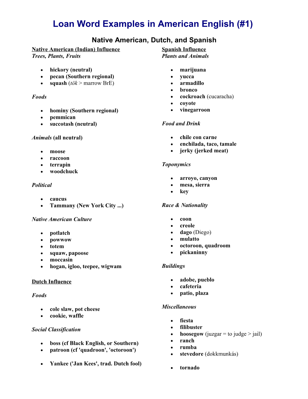 Loan Word Examples in American English (#1)