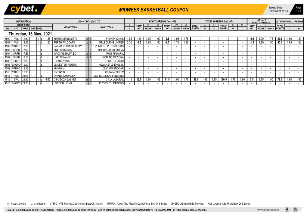 Midweek Basketball Coupon 10/05/2021 12:16 1 / 1