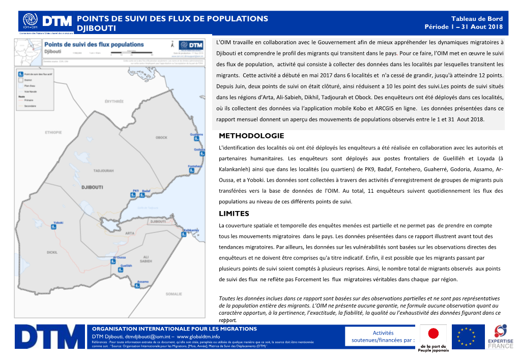 Points De Suivi Des Flux De Populations Djibouti