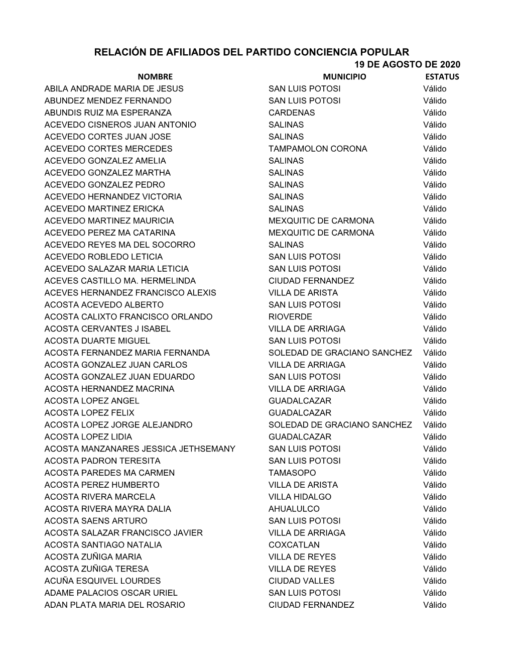 LISTADO DE AFILIADOS PARTIDO CONCIENCIA POPULAR SLP 19-08-2020.Xlsx