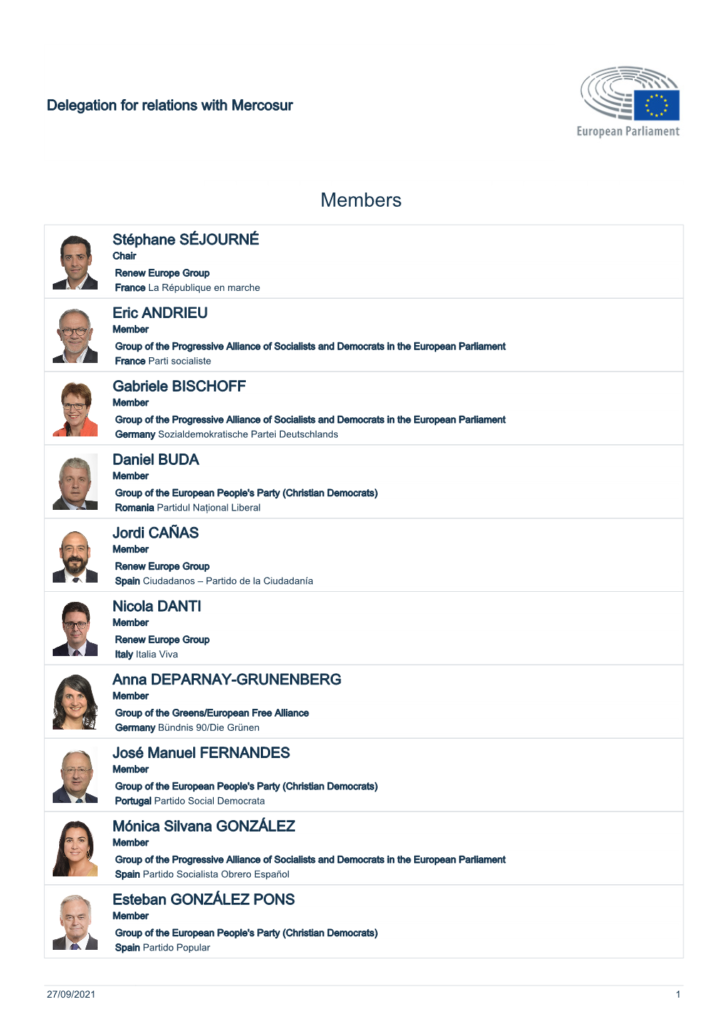 List of Members