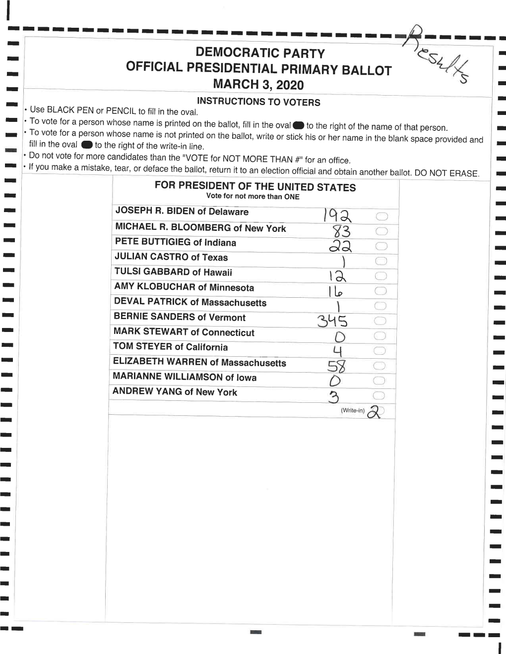 R R R R DEMOCRATIC PARTY OFFICIAL PRESIDENTIAL PRIMARY BALLOT