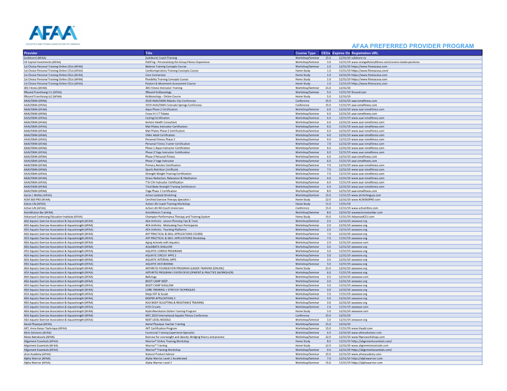 Afaa Preferred Provider Program