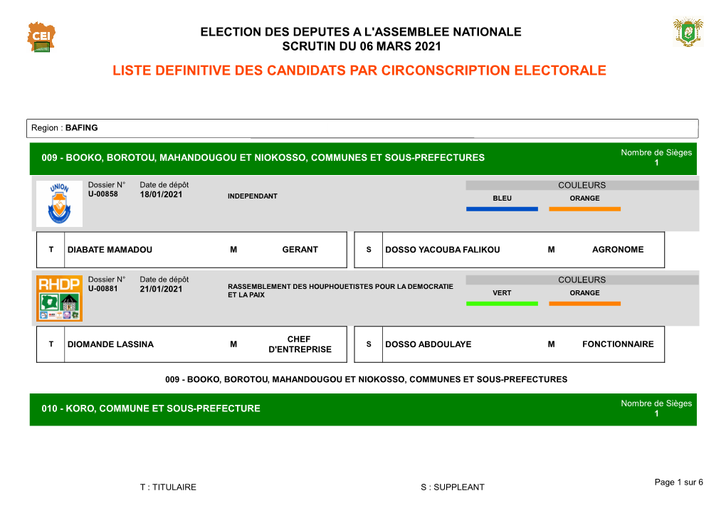 Crystal Reports