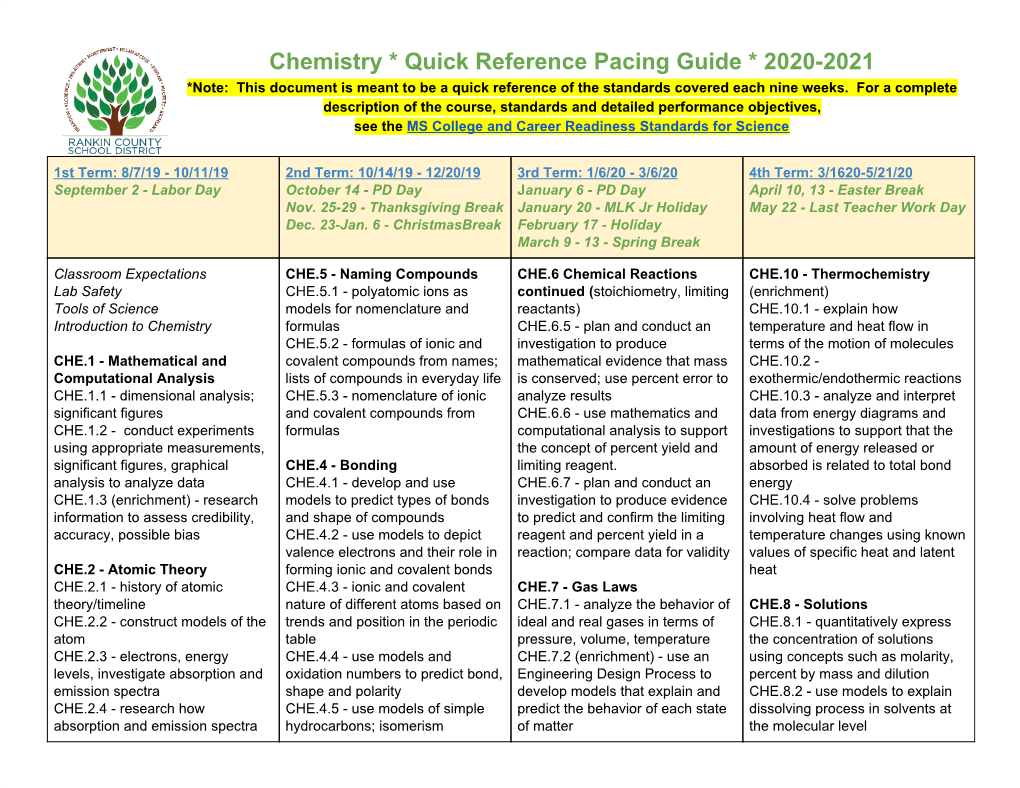 Chemistry * Quick Reference Pacing Guide * 2020-2021 *Note: This Document Is Meant to Be a Quick Reference of the Standards Covered Each Nine Weeks