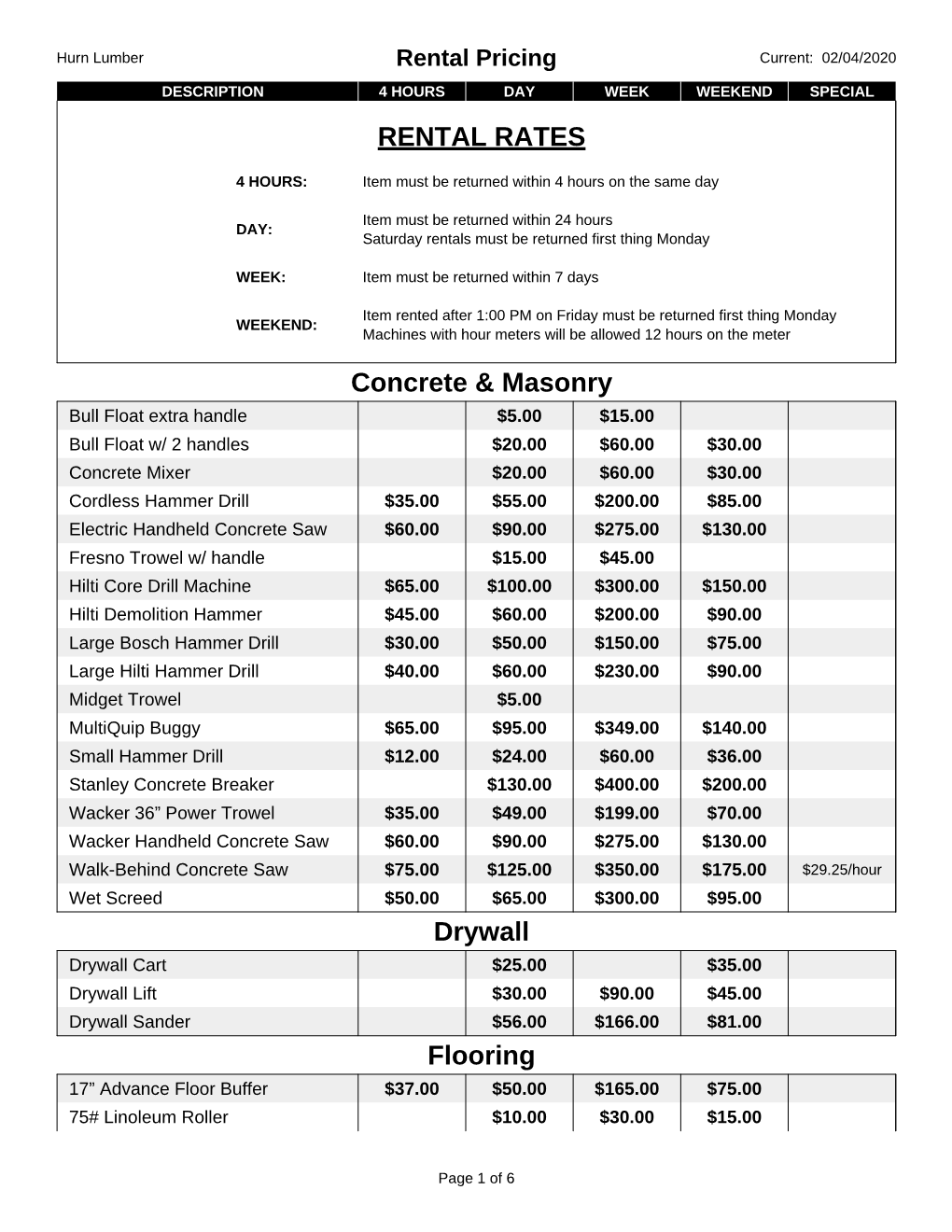 RENTAL RATES Concrete & Masonry Drywall Flooring