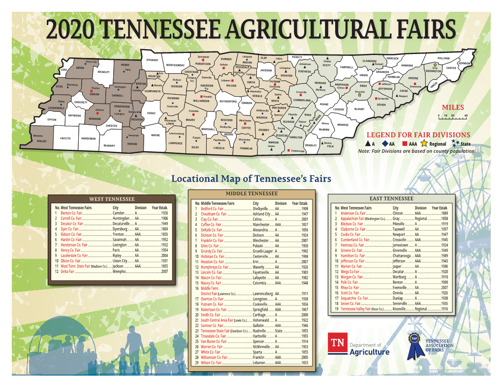2020 Tennessee Agricultural Fairs