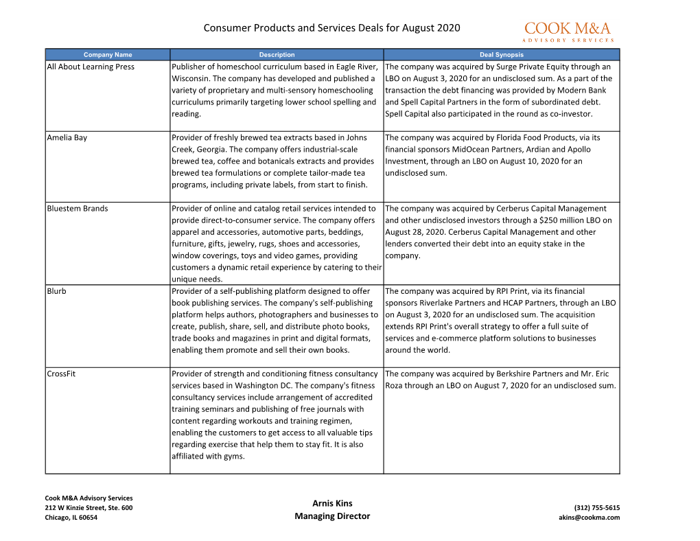 Consumer Products and Services Deals for August 2020