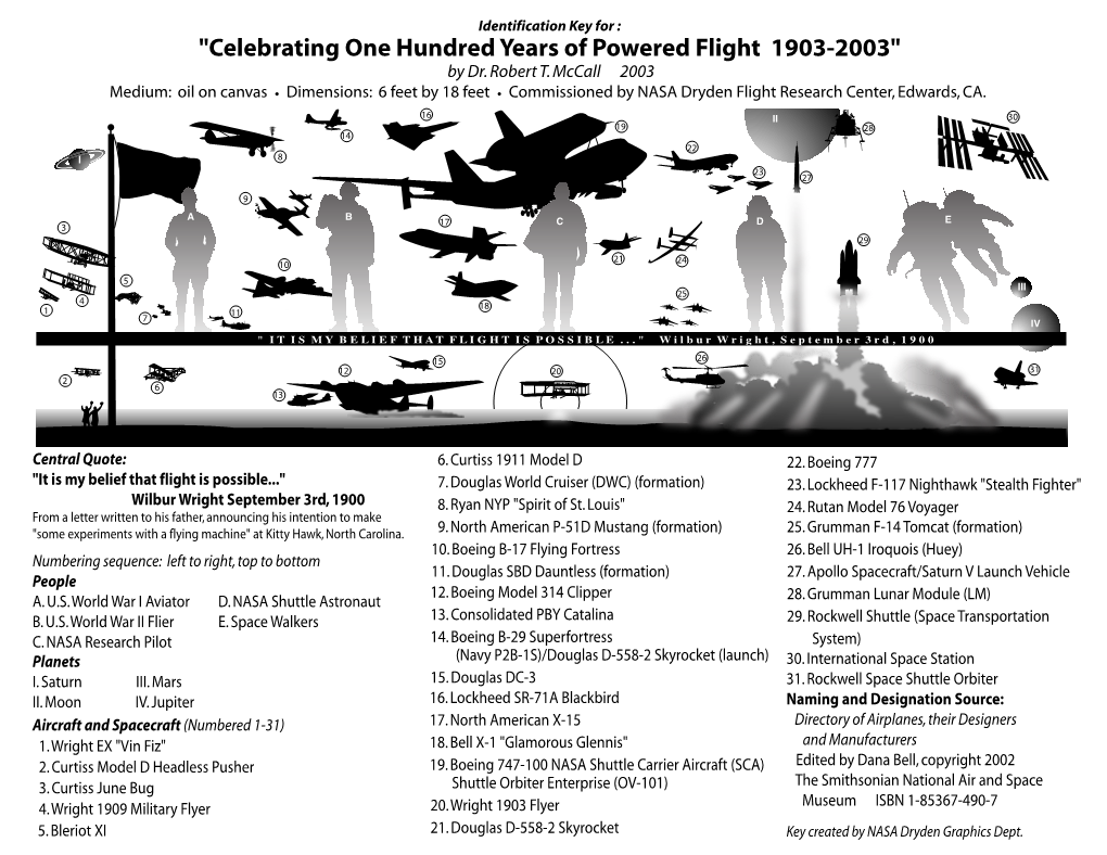 "Celebrating One Hundred Years of Powered Flight 1903-2003" by Dr