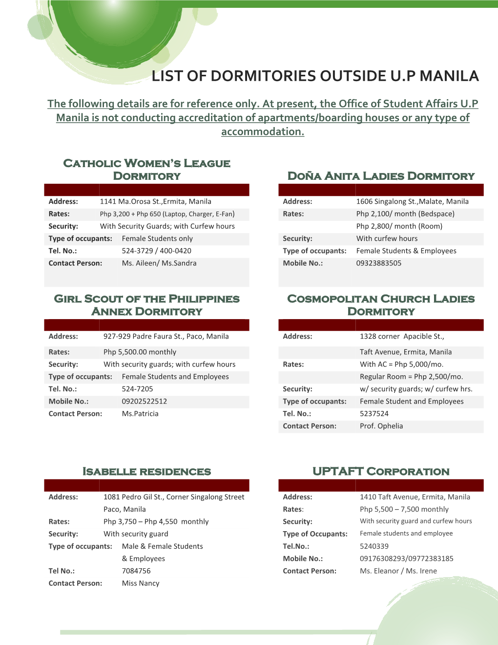 List of Dormitories Outside U.P Manila