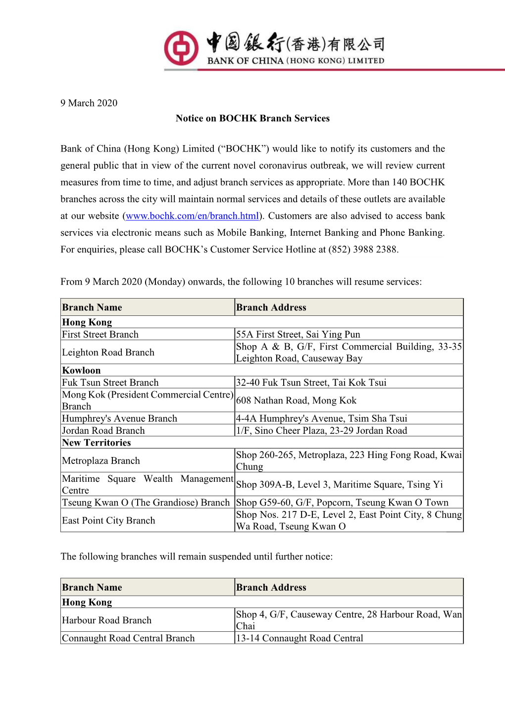 9 March 2020 Notice on BOCHK Branch Services Bank of China