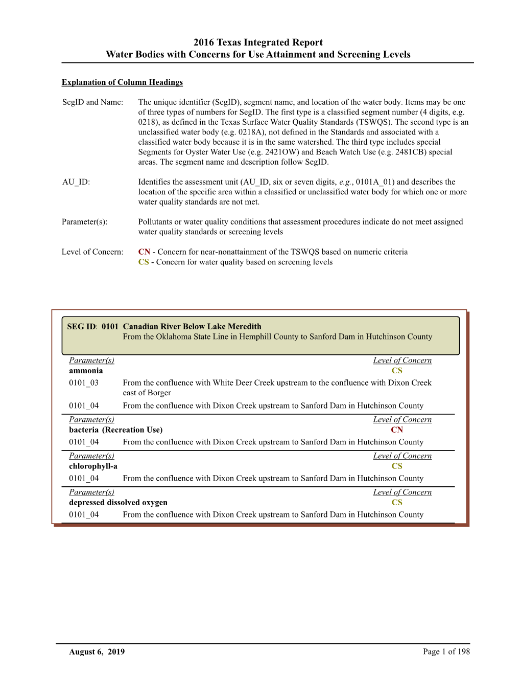 2016 Texas Integrated Report Water Bodies with Concerns for Use Attainment and Screening Levels