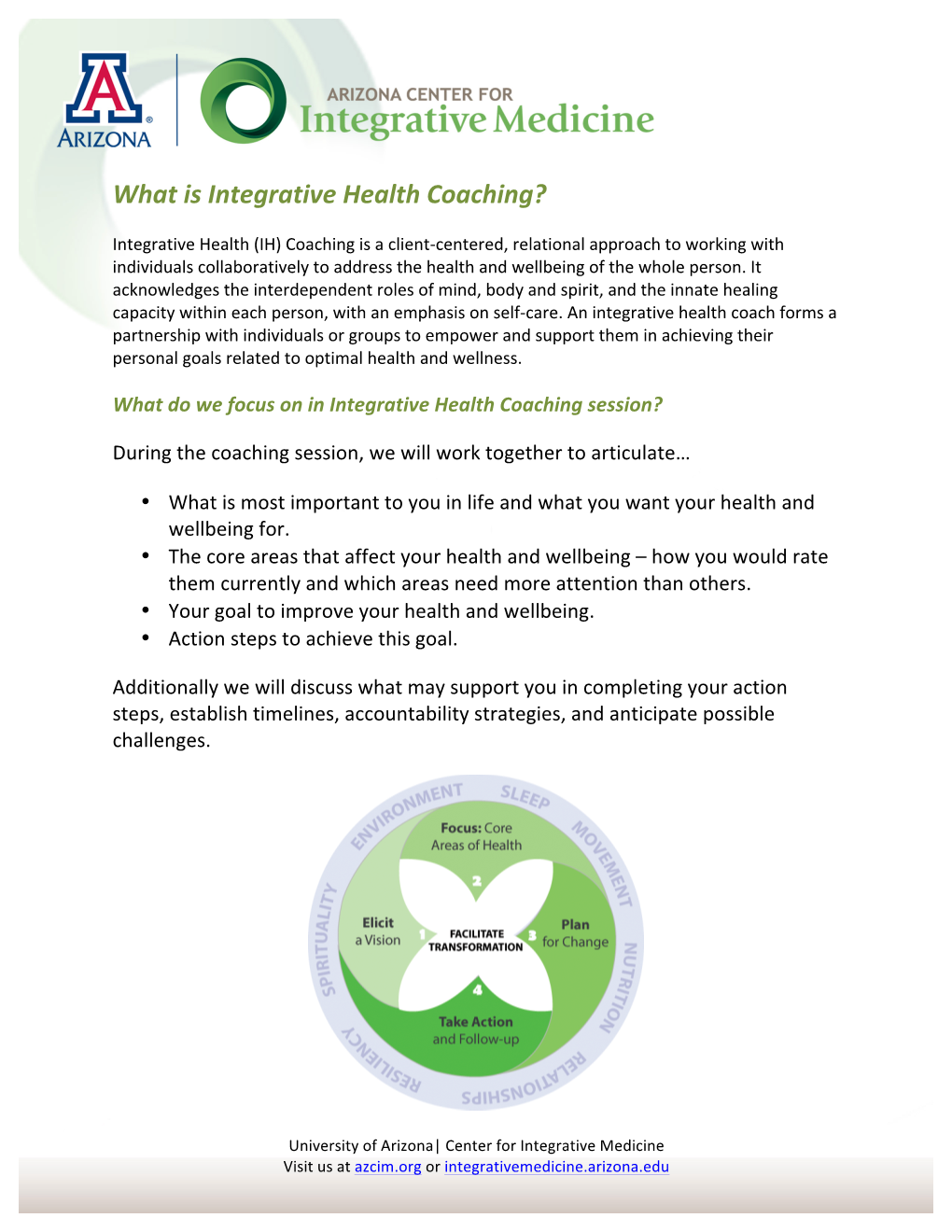 What Is Integrative Health Coaching?