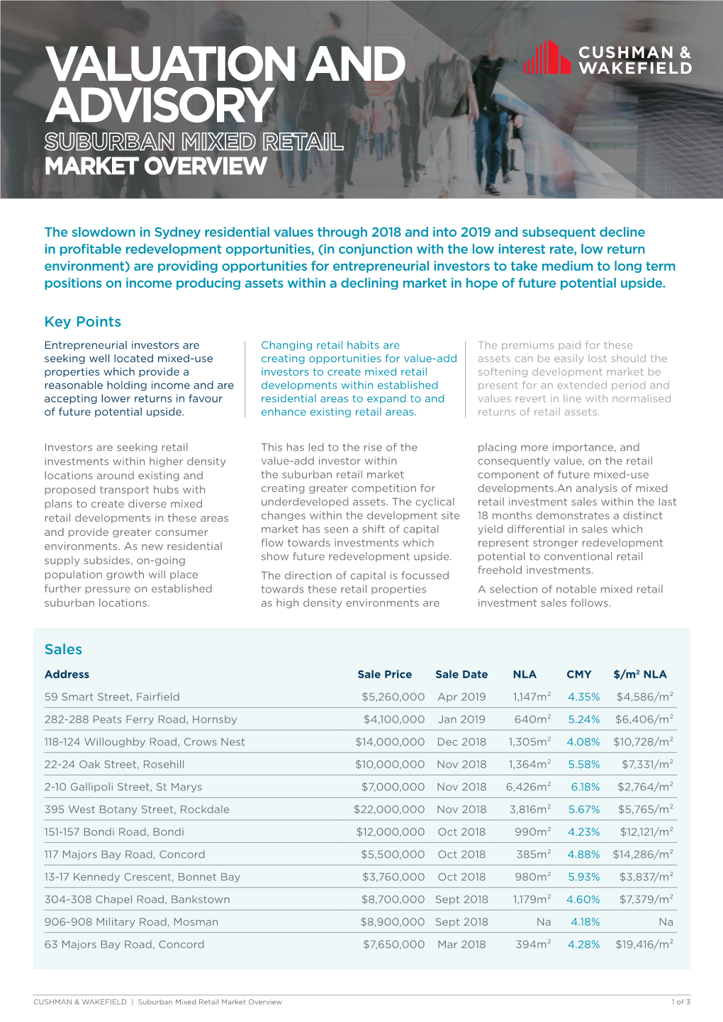 Valuation and Advisory Market Overview