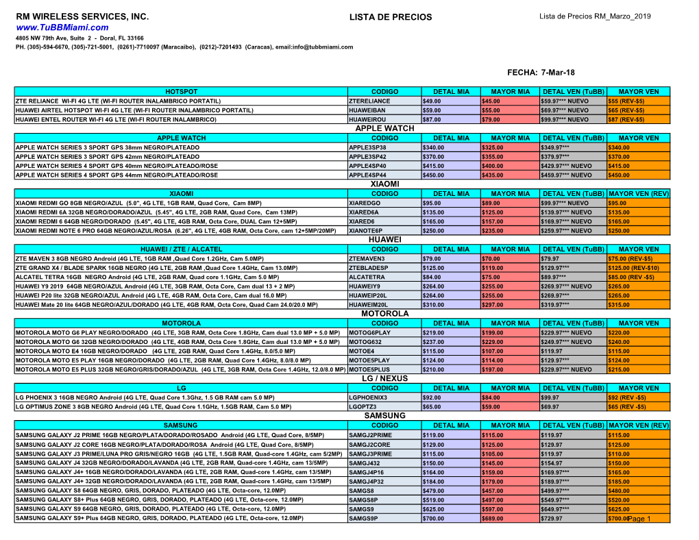 Rm Wireless Services, Inc. Lista De Precios