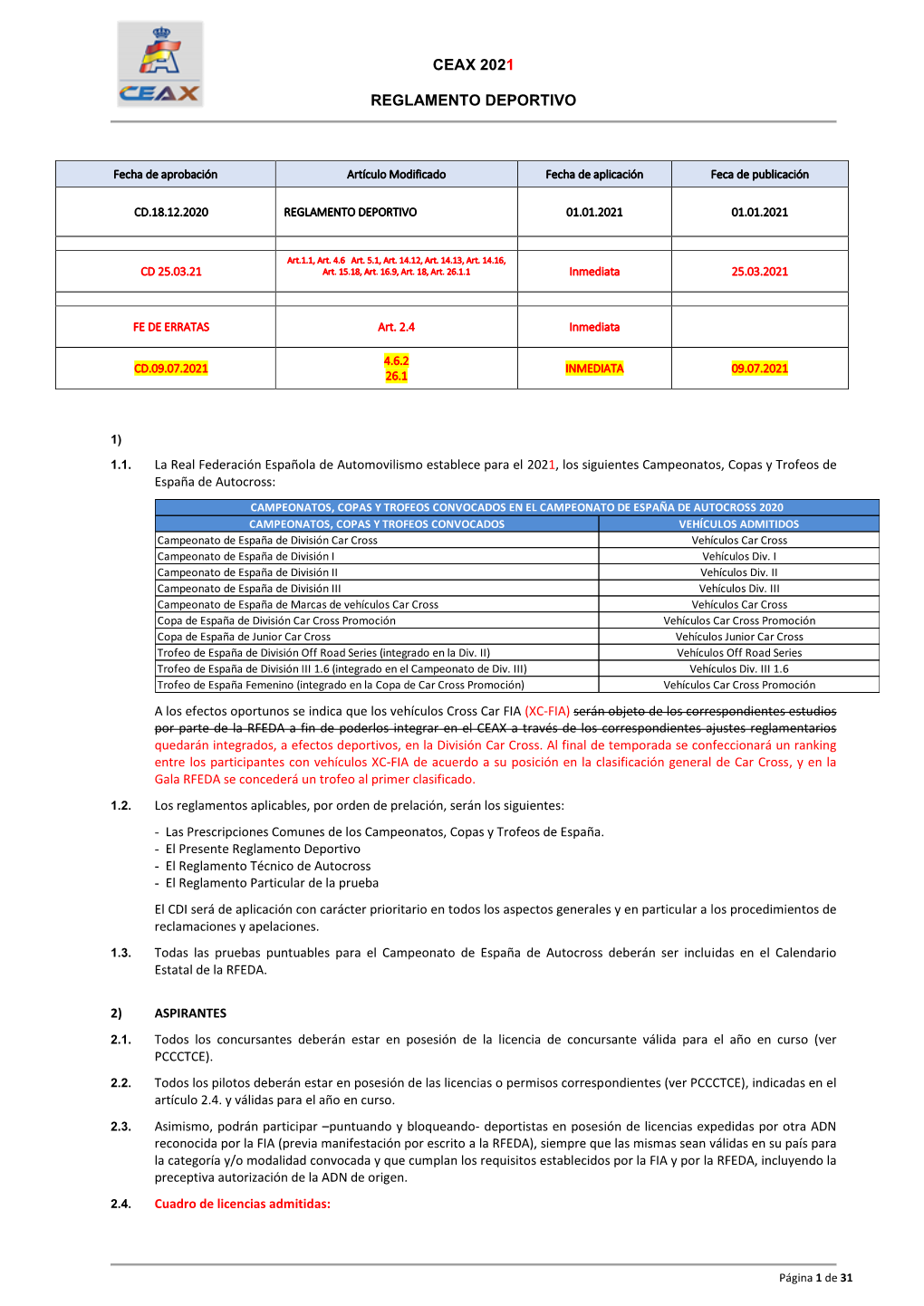 Ceax 2021 Reglamento Deportivo