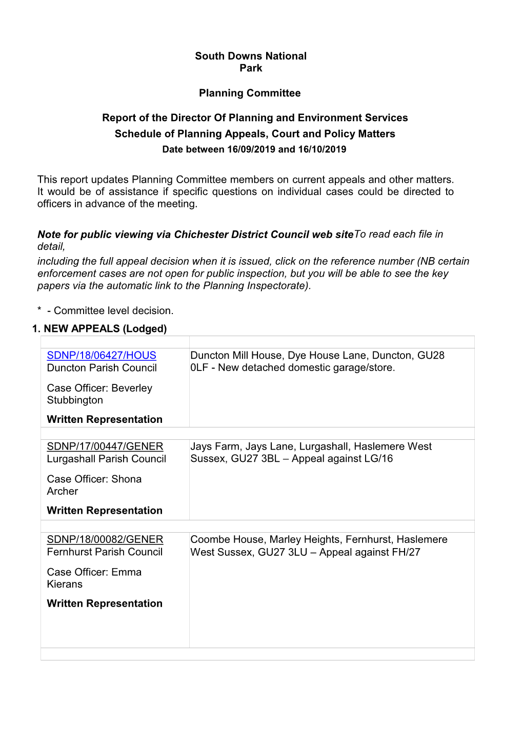 South Downs National Park Planning Committee Report of the Director of Planning and Environment Services Schedule of Planning Ap