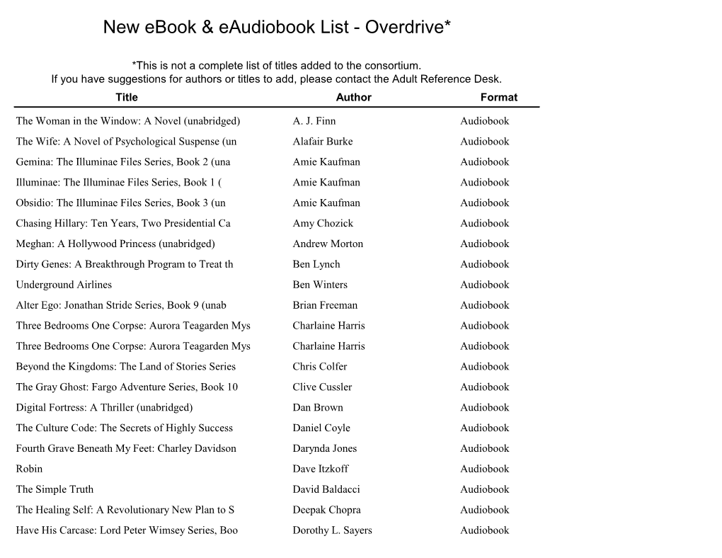 New Ebook & Eaudiobook List