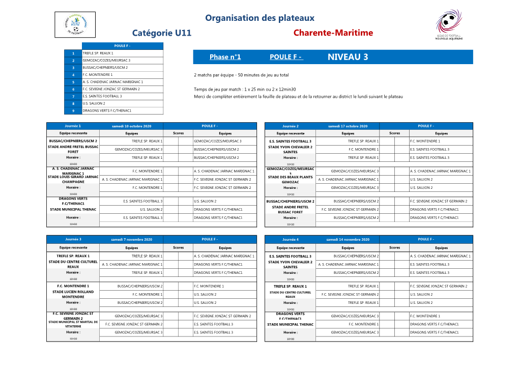 NIVEAU 3 Organisation Des Plateaux Catégorie U11 Charente-Maritime