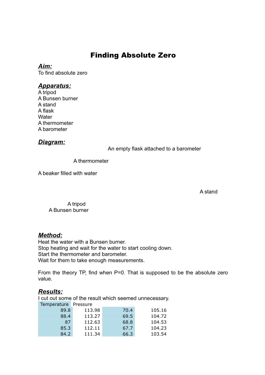 Finding Absolute Zero