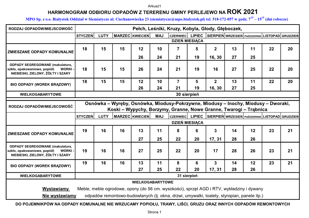 PERLEJEWO NA ROK 2021 MPO Sp