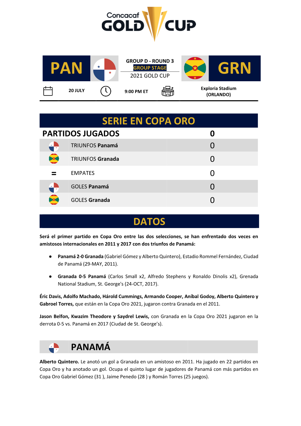 Pan 2021 Gold Cup Grn