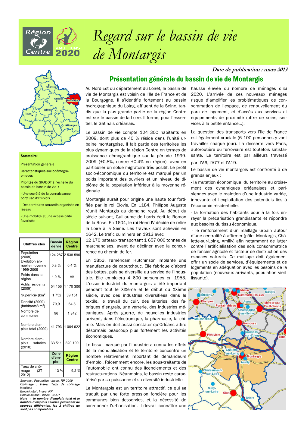 Regard Sur Le Bassin De Vie De Montargis