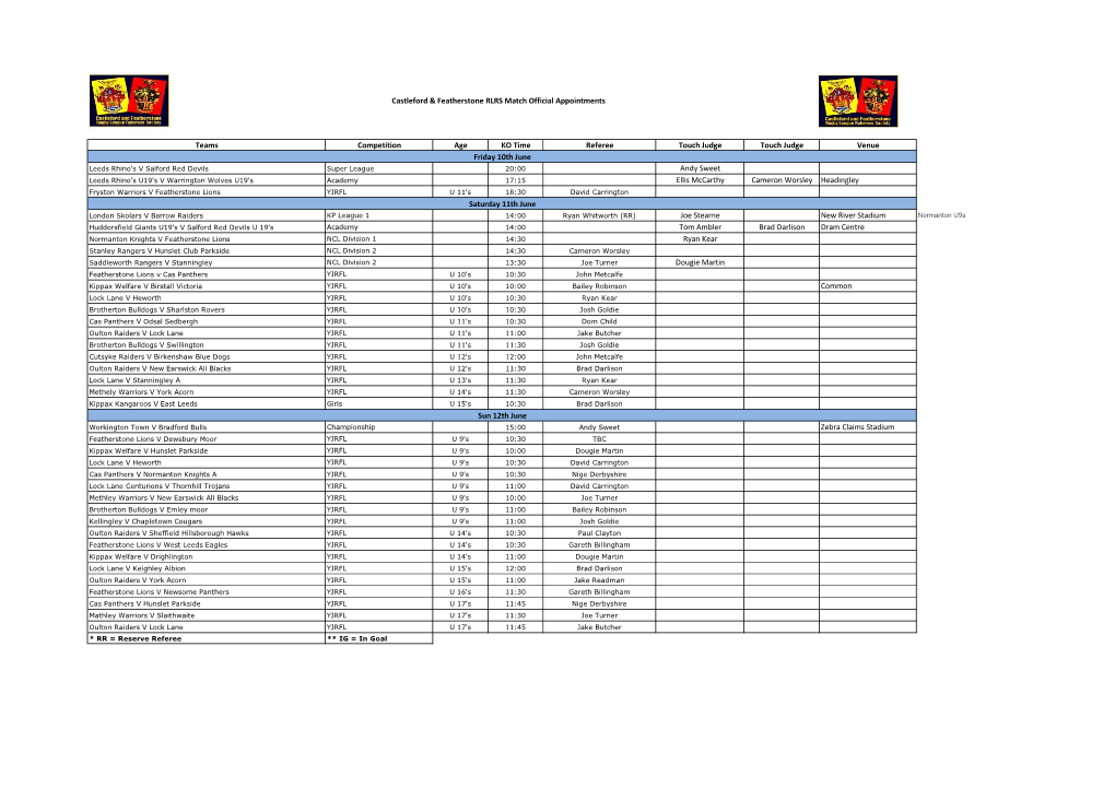 Teams Competition Age KO Time Referee Touch Judge Touch Judge