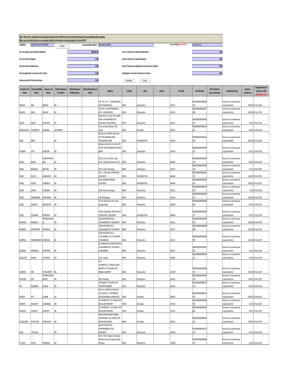 Form IEPF-2 2011-12