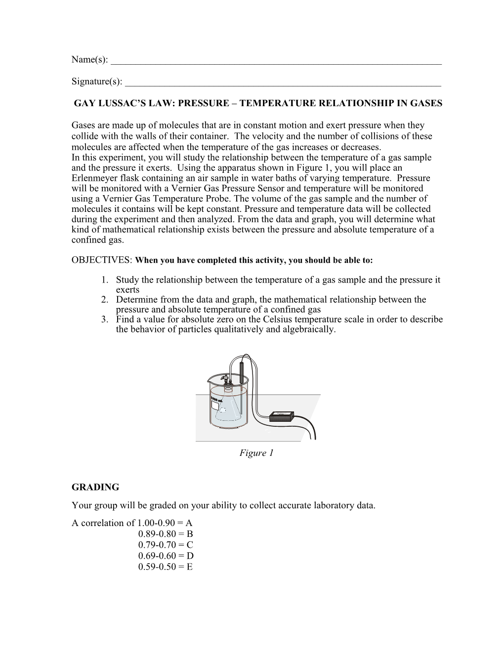 Total Dissolved Solids s9