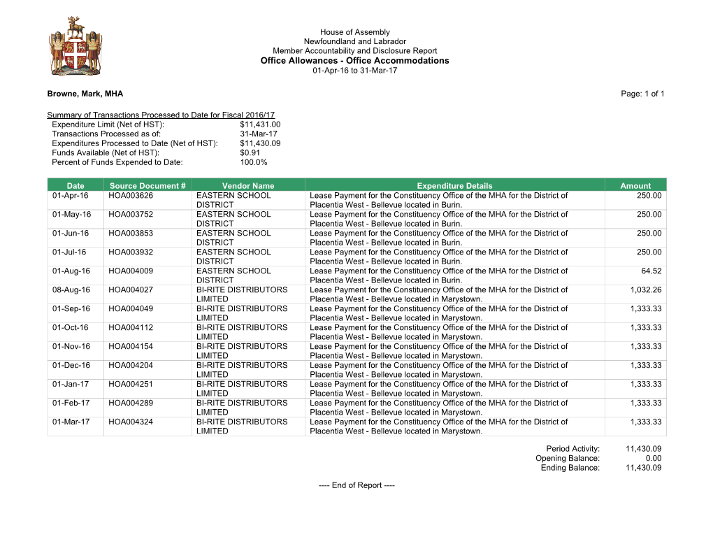 Office Allowances - Office Accommodations 01-Apr-16 to 31-Mar-17