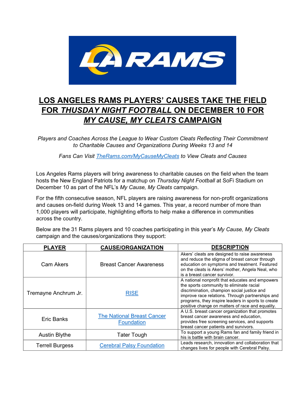 Los Angeles Rams Players' Causes Take the Field For