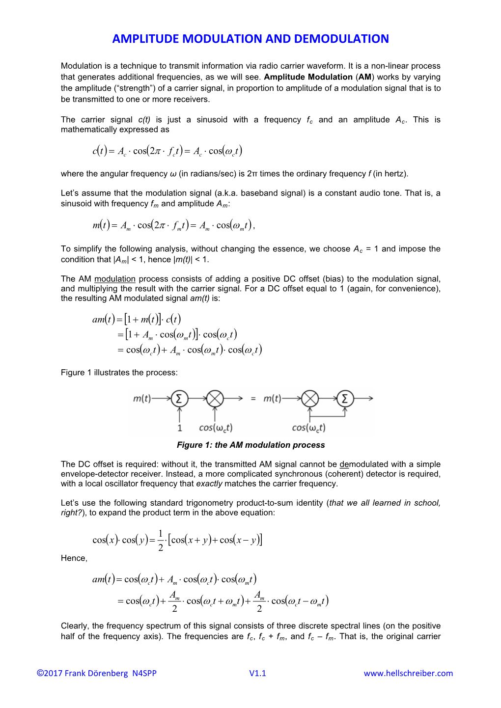 Amplitude Modulation and Demodulation