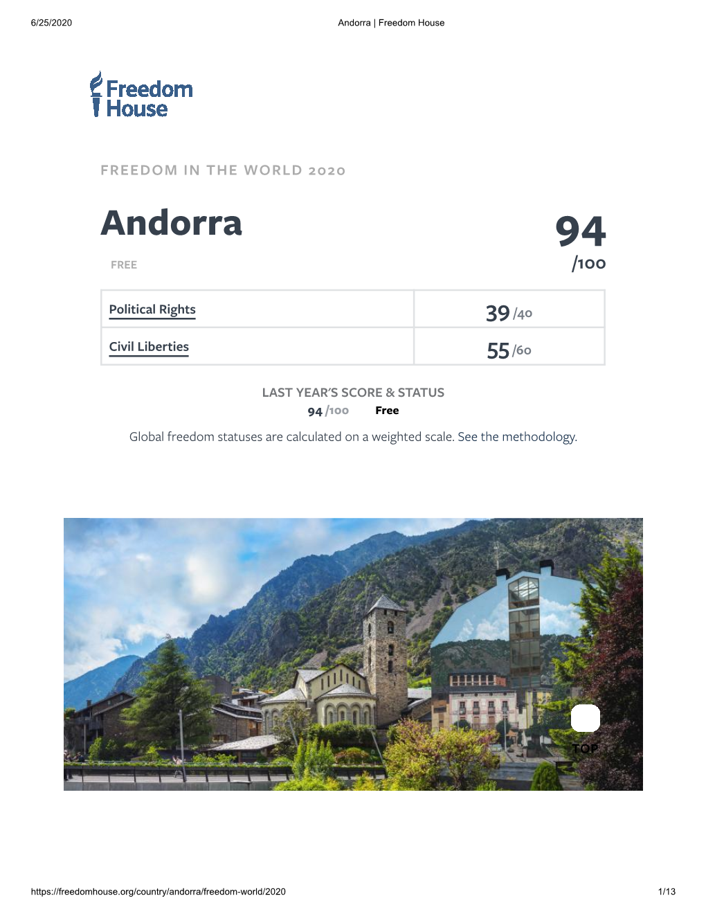 Andorra | Freedom House