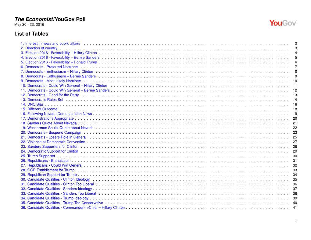 The Economist/Yougov Poll May 20 - 23, 2016 List of Tables