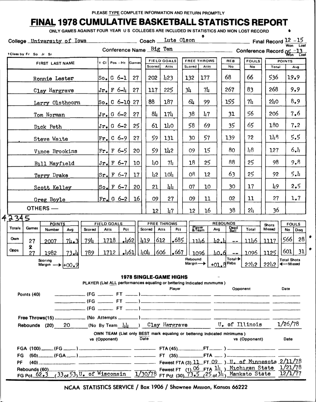 Final 1978 Cumulative Basketball Statistics Report Only Games Against Four Year U S Colleges Are Included in Statistics and Won Lost Record