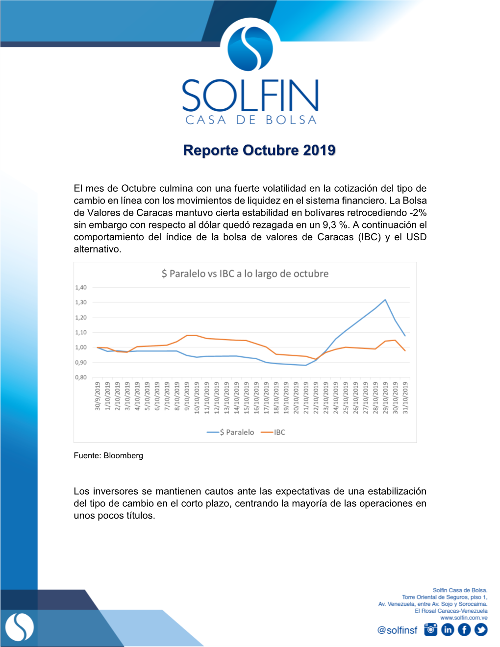 Reporte Octubre 2019