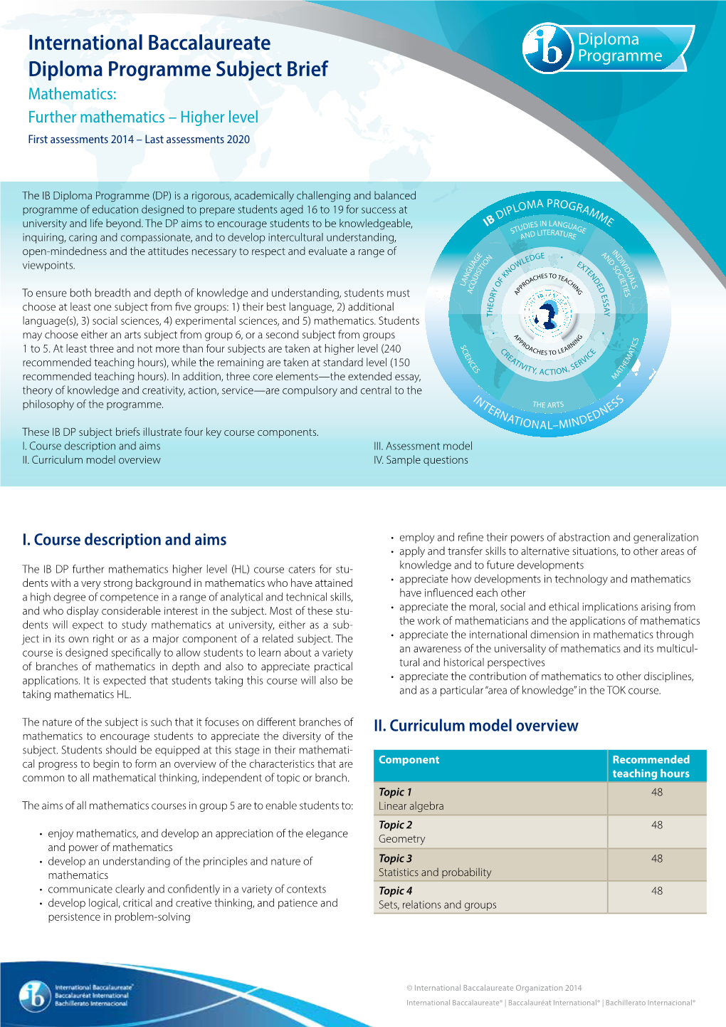 IB Further Mathematics