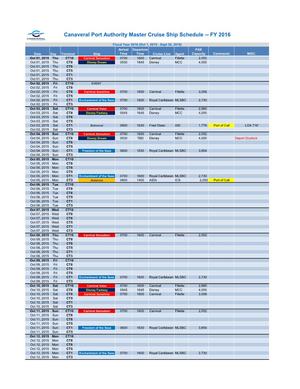 Canaveral Port Authority Master Cruise Ship Schedule -- FY 2016