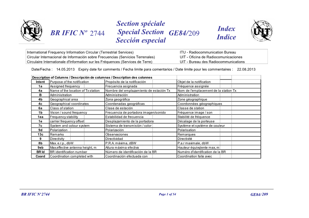 GE84/209 BR IFIC Nº 2744 Section Spéciale Special Section Sección Especial Index Indice
