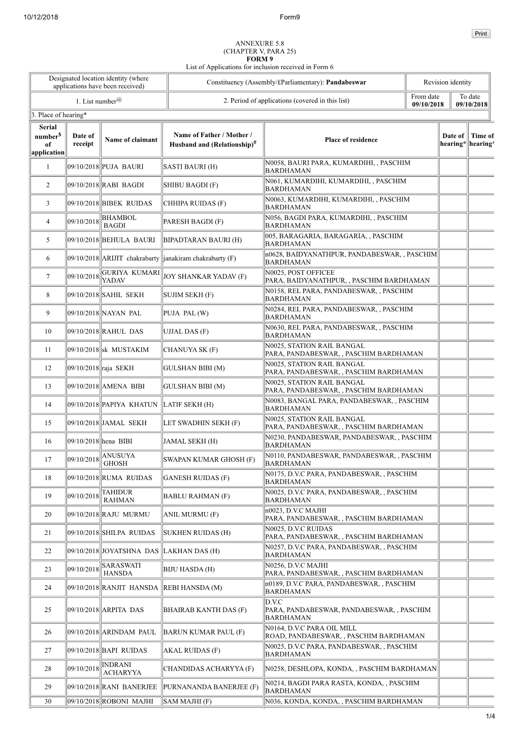 Annexure 5.8 (Chapter V, Para 25) Form 9