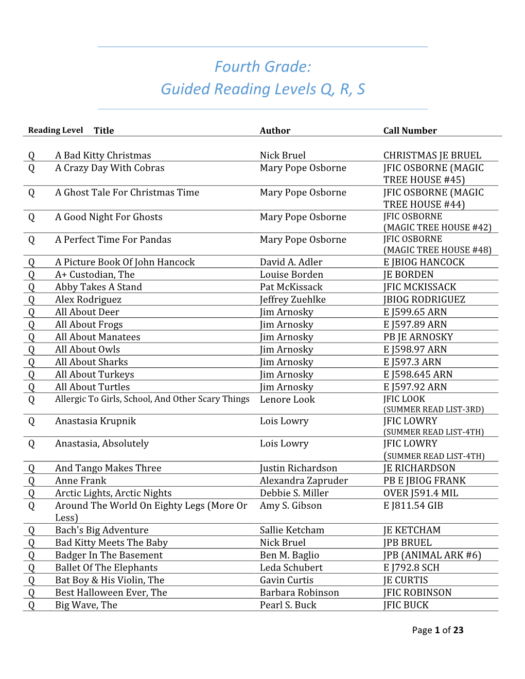 Fourth Grade: Guided Reading Levels Q, R, S