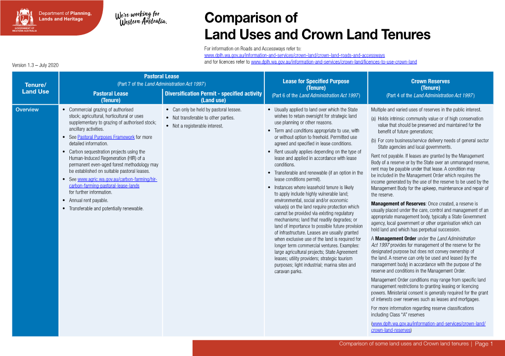 Comparison of Land Uses and Crown Land Tenures