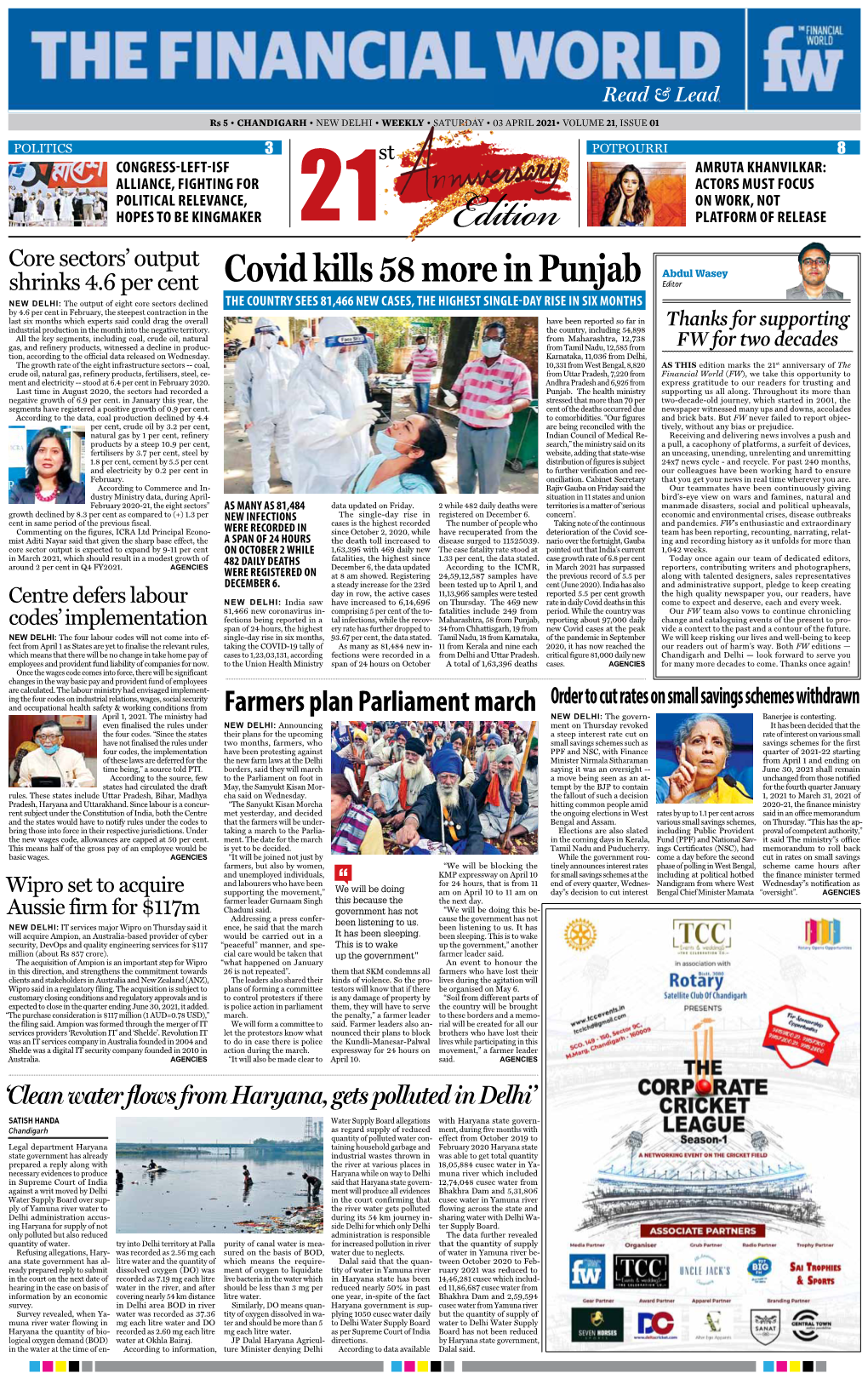 Covid Kills 58 More in Punjab